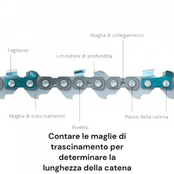 CATENA MOTOSEGA ORIGINALE STIHL 84